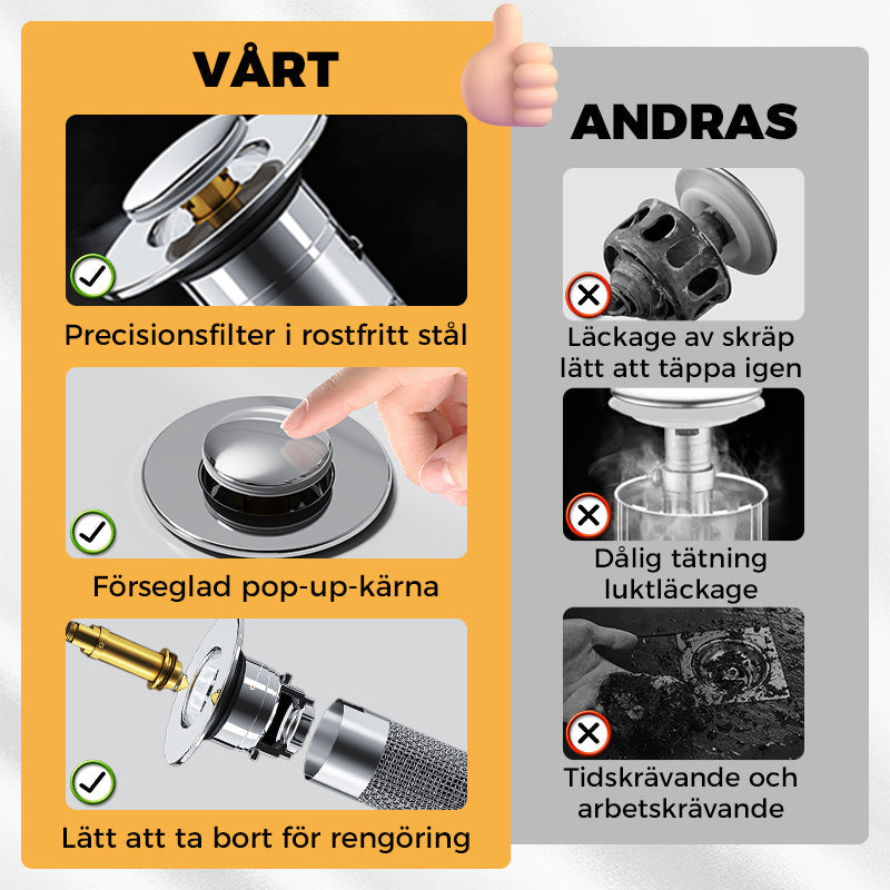 (Osta 2, saat 1 ilmaiseksi) Yleiskäyttöinen ponnahdusventtiilillä varustettu viemärisuodatin lavuaariin