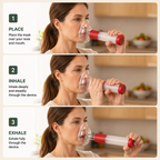 Emergency Choking Relief Kit – Eptchn
