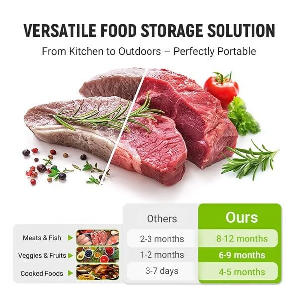 💫 65K+ SOLD! 🛍️ Reusable Aluminum Foil Storage Bags – Durable, Leakproof & Reusable for Everyday Use 🌿